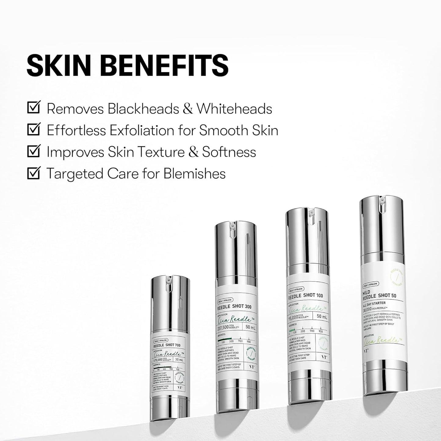 CICA Reedle Shot 100 Microneedling Serum for Pore Care and Exfoliation with Exosome and Centella Asiatica for Enhanced Skin Texture, Korean Liquid Skin Booster (1.69 Fl Oz / 50 mL)