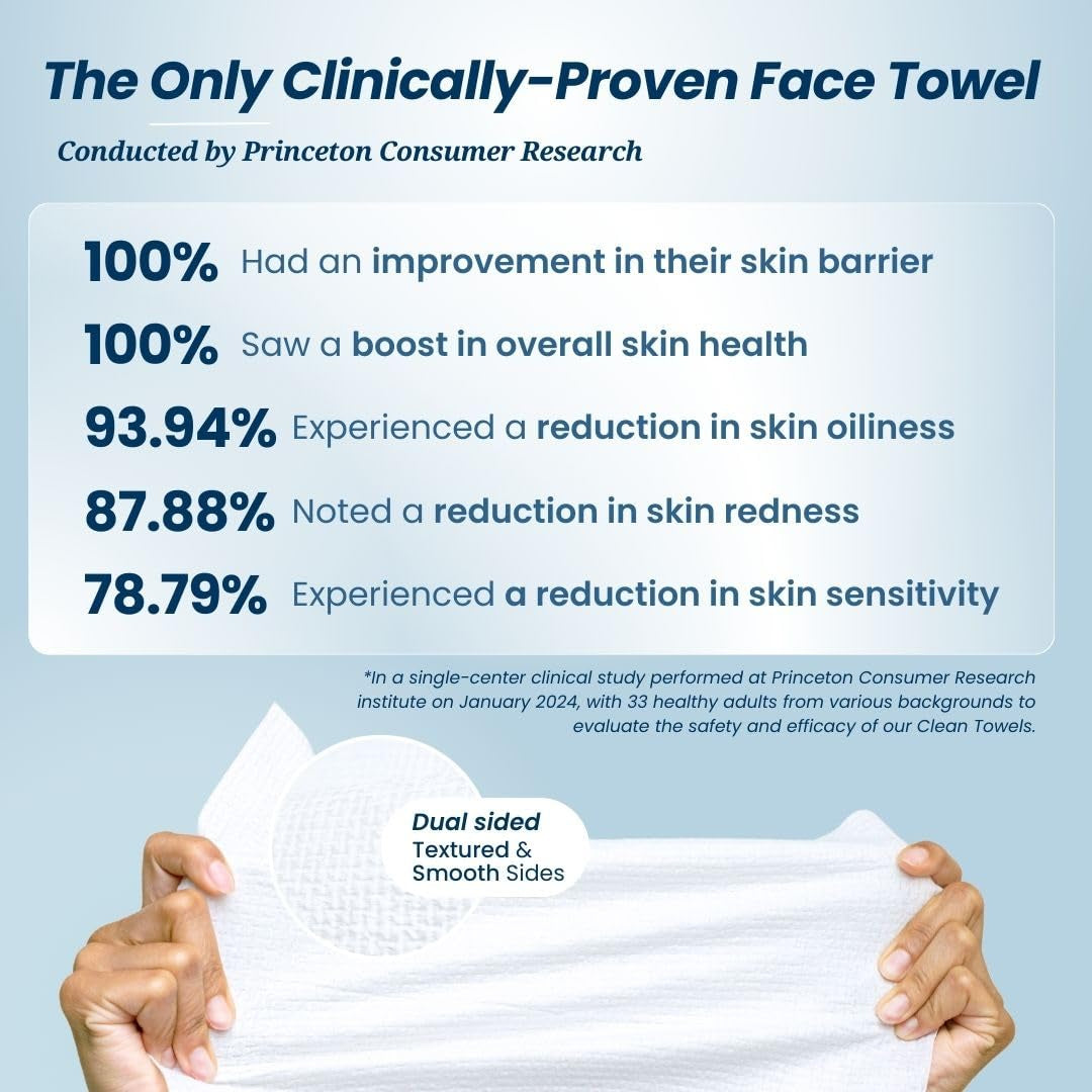 Say goodbye to stubborn makeup with our XL Biobased Face Towels! 🌿✨ Approved by the Eczema Association, these ultra-soft disposable wipes come in a 50 count pack. Perfect for sensitive skin! 💖 #MakeupRemover #EcoFriendly #SkincareEssentials