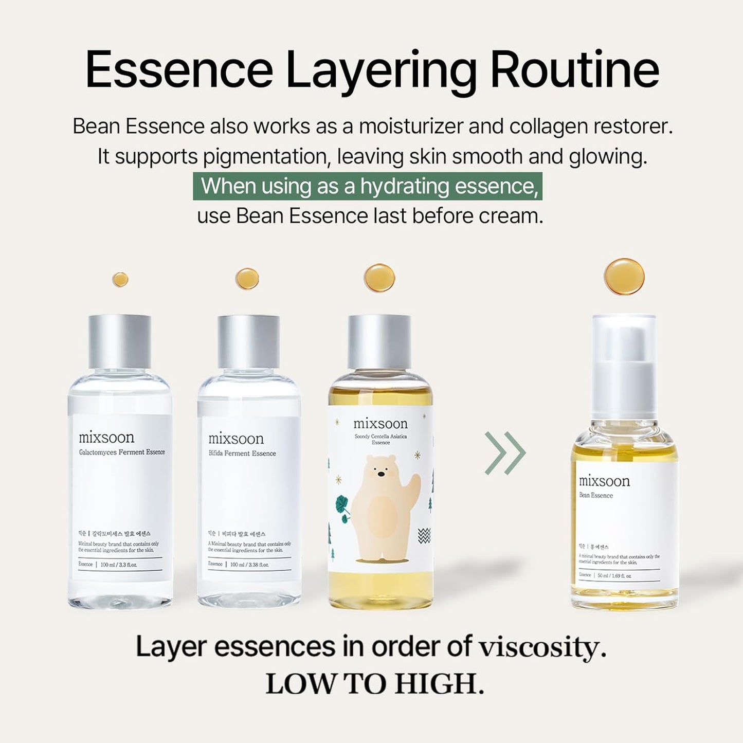 Achieve Flawless Glass Skin with Our Hydrating Hyaluronic Acid Serum! 🌟💧 #KBeauty #SkincareEssentials