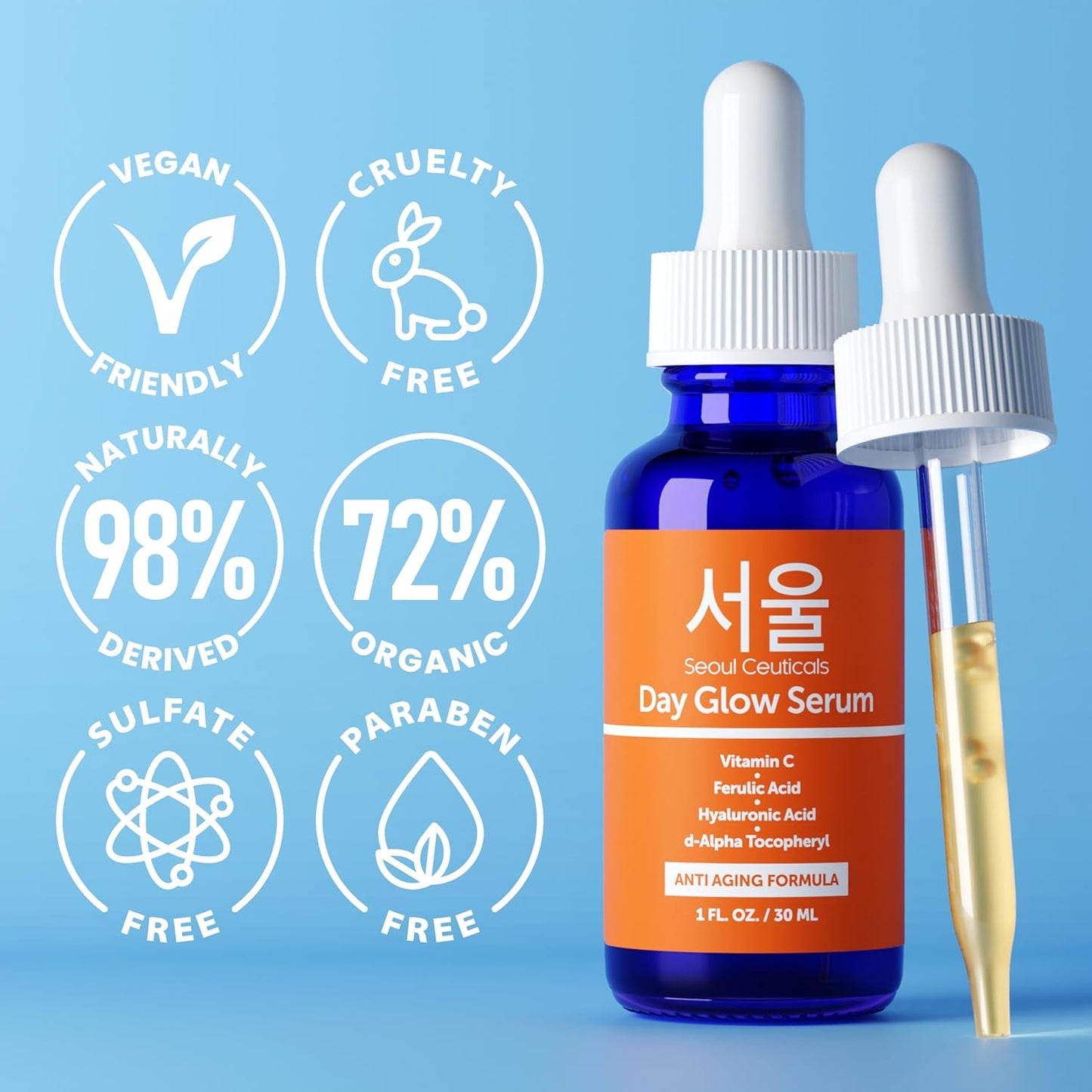Glow Up Your Skin! ✨ Try Our Korean 20% Vitamin C & Hyaluronic Acid Serum for Youthful, Wrinkle-Free Skin! 🌟 #SkincareRoutine #AntiAging