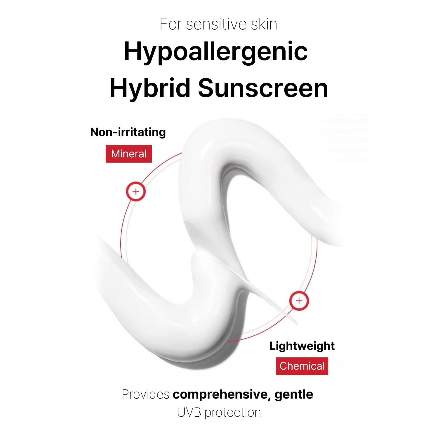 Laser Sunscreen SPF 50 - Lightweight, Non-Greasy Korean Sunscreen for Sensitive and Acne-Prone Skin with Ceramide and Collagen, Water Resistant, 50ml / 1.69 fl. oz.