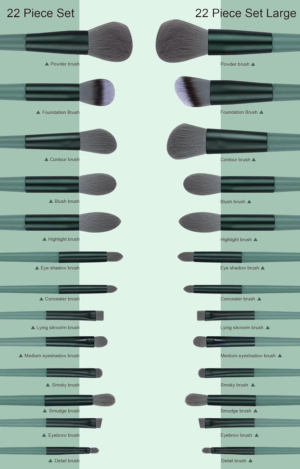Get Glam with Our 22-Piece Green Makeup Brush Set! Perfect for Flawless Foundation & Stunning Eyeshadow Looks! ππβ¨
