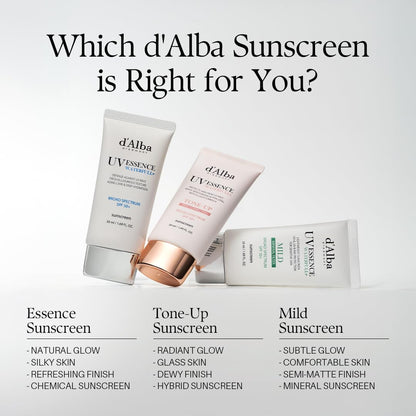 Glow Up with Italian White Truffle Sunscreen! ☀️✨ Vegan, Lightweight, and Broad Spectrum SPF 50+ - Perfect for Every Skin Type! #KBeauty #SkincareGoals