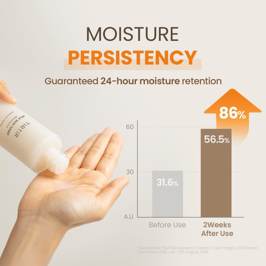 Milk Skin Rice Toner - Intensive Hydrating Facial Toner with Niacinamide, Ceramide, and Rice Bran Extract, Vegan Korean Skincare, 150ml / 5.07 fl. oz.