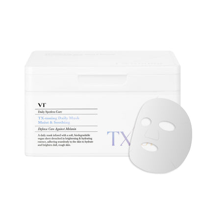 CICA Reti-A Daily Facial Mask - 30 Sheets, Retinol Complex for Pore Minimization, Skin Softening, and Hydration, Ideal for Retinol Beginners, Premium Korean Skincare Solution