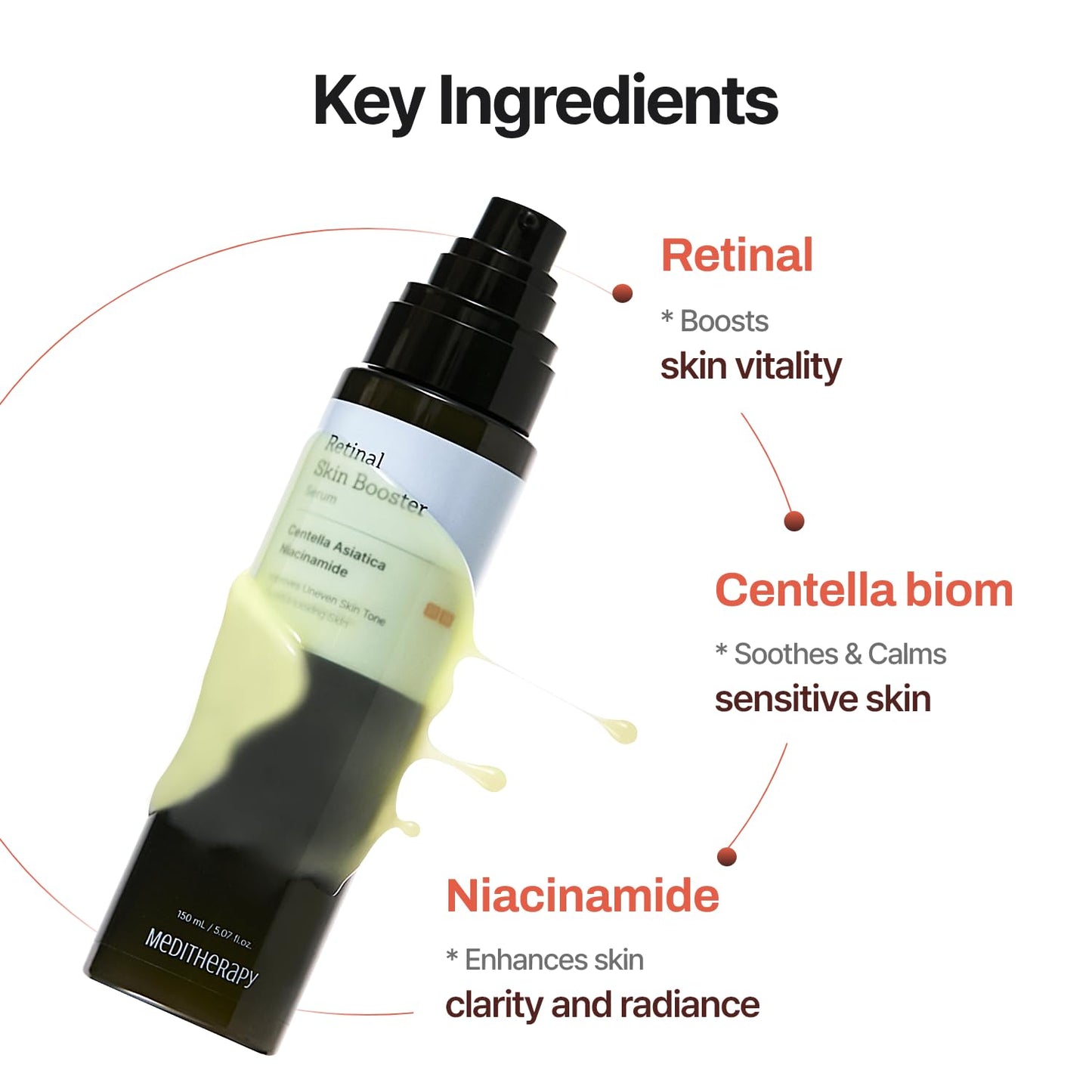 Revitalize Your Skin with Our Vegan Retinal Booster Serum! Perfect for Sensitive Skin, Uneven Tone, and Fine Lines! 🌟✨