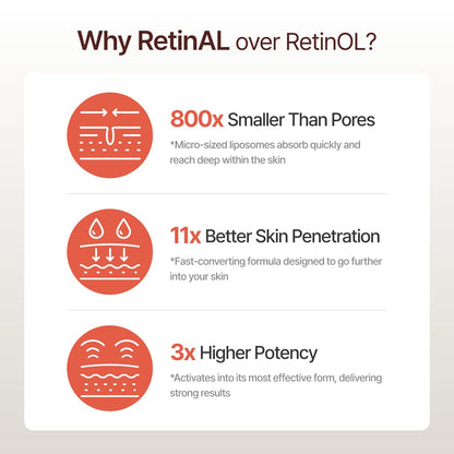 Revitalize Your Skin with Our Vegan Retinal Booster Serum! Perfect for Sensitive Skin, Uneven Tone, and Fine Lines! 🌟✨