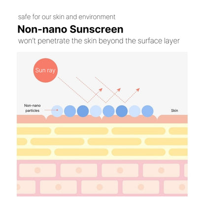 Laser Sunscreen SPF 50 - Lightweight, Non-Greasy Korean Sunscreen for Sensitive and Acne-Prone Skin with Ceramide and Collagen, Water Resistant, 50ml / 1.69 fl. oz.